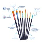 Premium Schulpinsel 8 Stück Set PI8_PB, Etui-701181_Pinsel_Einleger_PremiumSet_2022_Vorderseite_aktualisiert_MDB-web